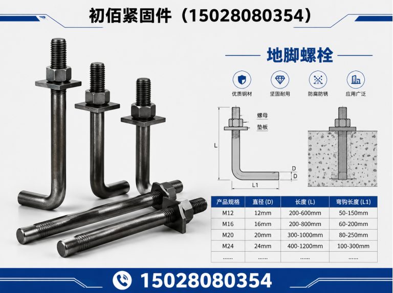 肥乡区热镀锌预埋板展示图